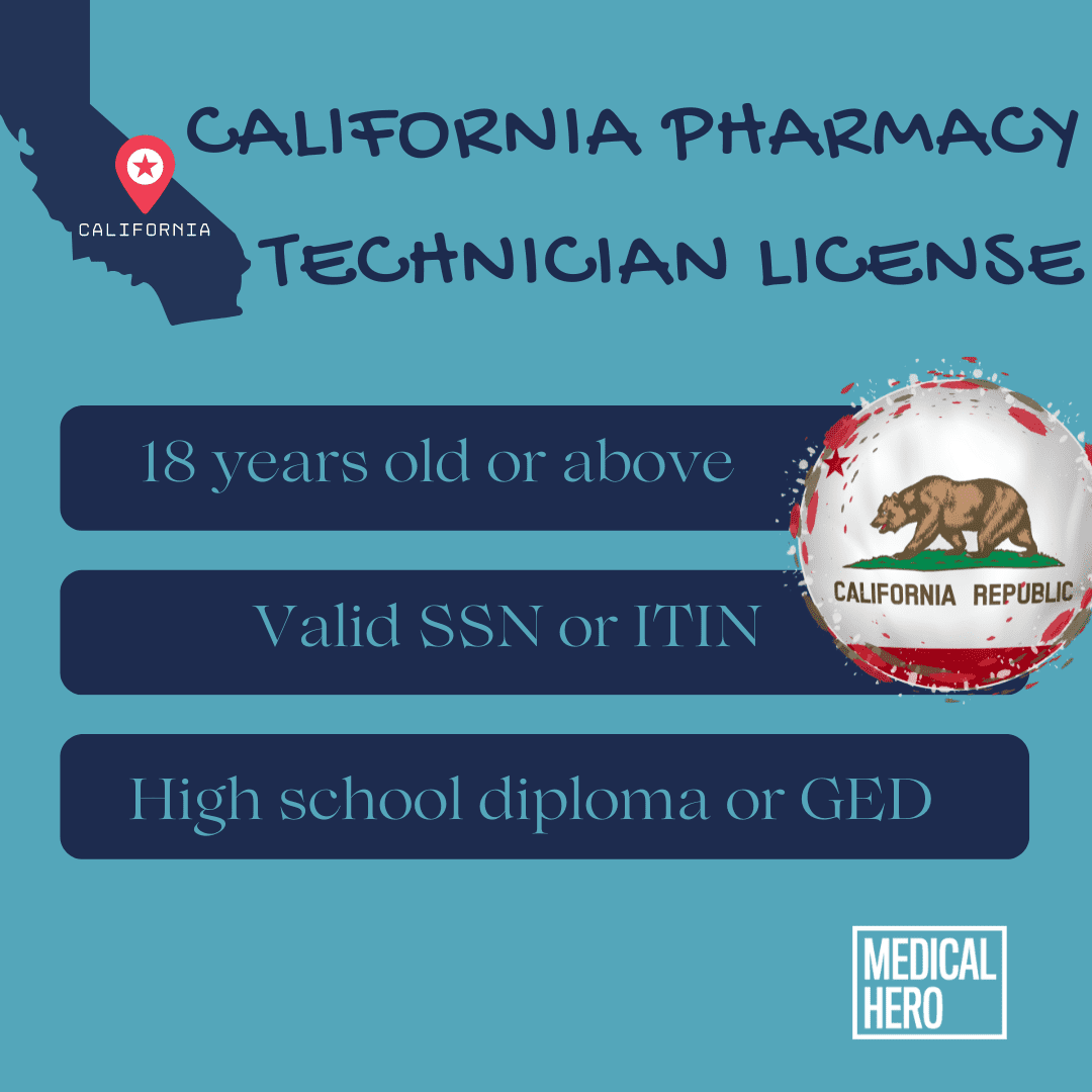 Steps Involved in the California pharmacy technician license
