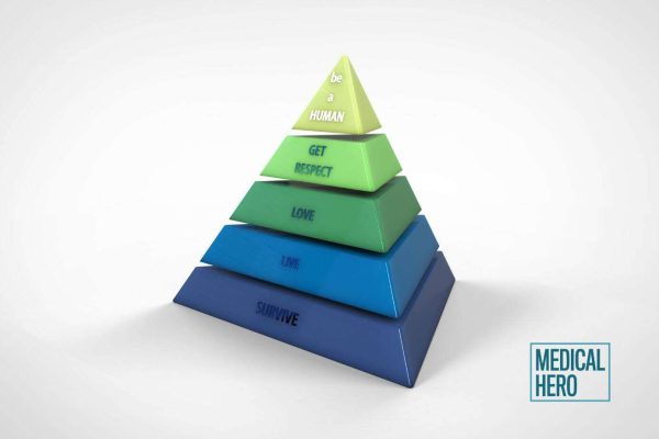 priority-questions-on-nclex-rn-1